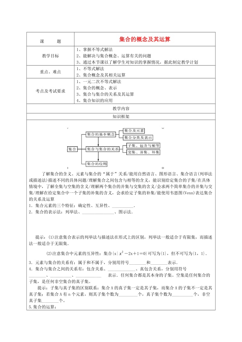 高中数学第一章集合与函数个性化辅导讲义新人教A版必修.doc_第1页