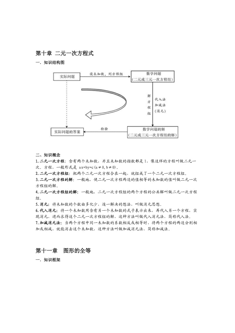 苏科版七年级数学下册知识要点提纲.doc_第3页