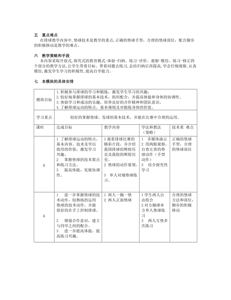 高中年级排球教学设计与反思.doc_第2页