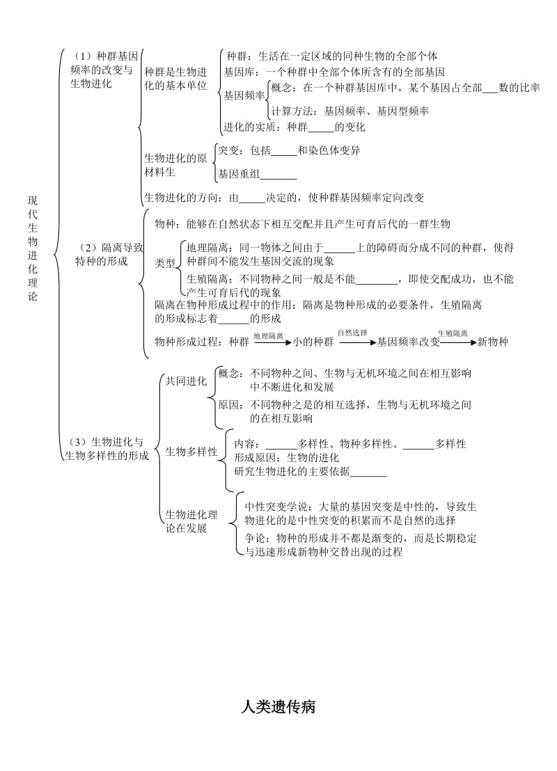 高考生物遗传和病进化.doc_第2页