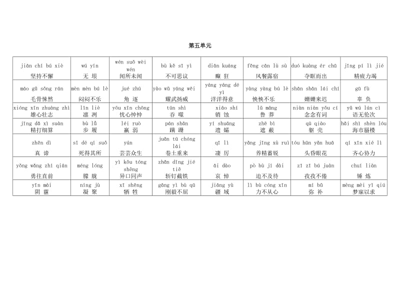 初一语文下学期期末复习词汇.doc_第3页