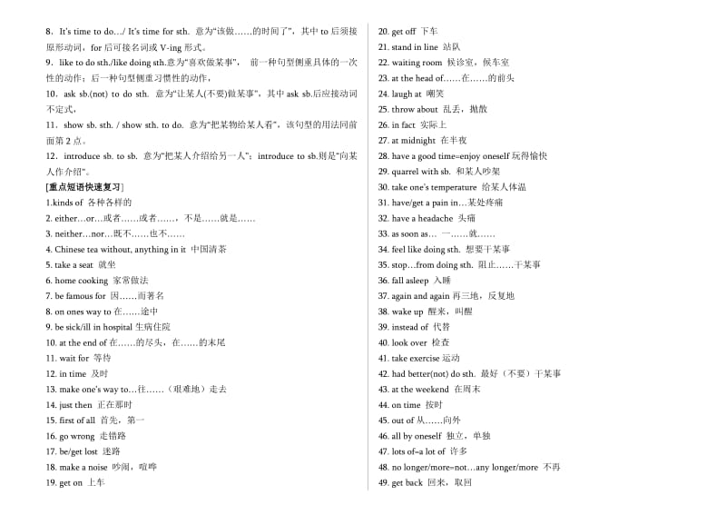 初中英语短语词组归纳.doc_第2页