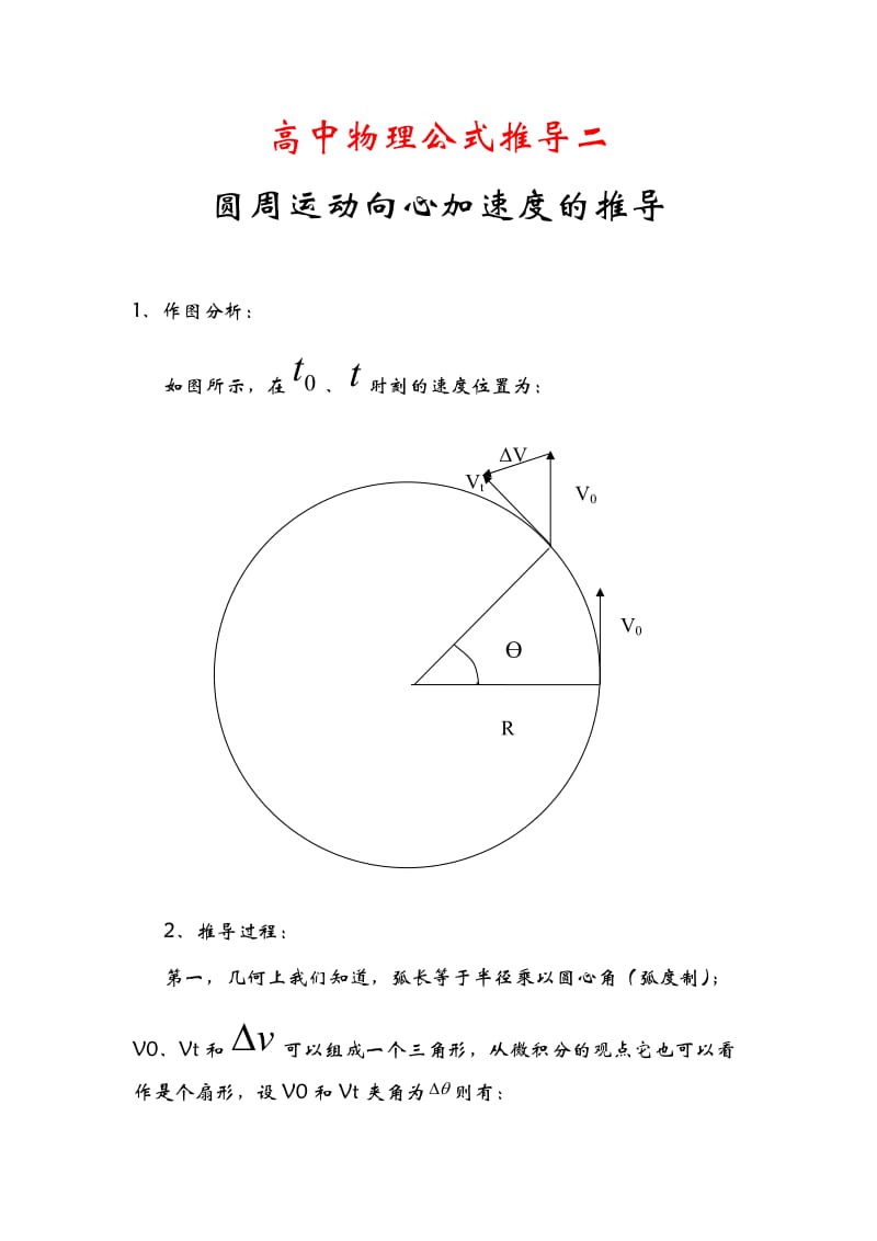 高中物理公式推导(匀速圆周运动向向心力).doc_第1页