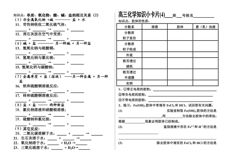高三化学知识卡片(苏教版).doc_第2页