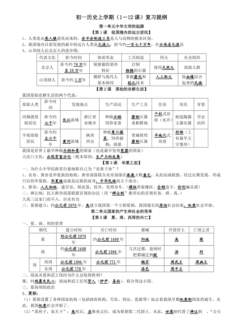 初一历史上学期(1-12课)复习提纲.doc_第1页