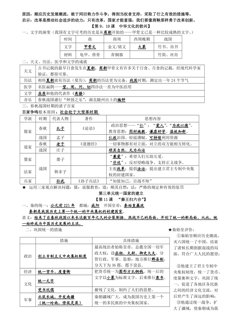 初一历史上学期(1-12课)复习提纲.doc_第3页