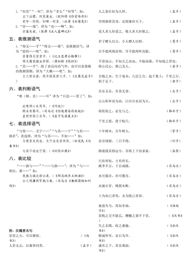 高中语文文言文语法讲解-文言固定句式.doc_第2页