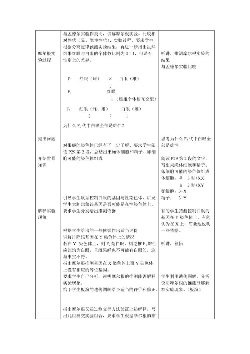 高一生物基因在染色体上.doc_第3页