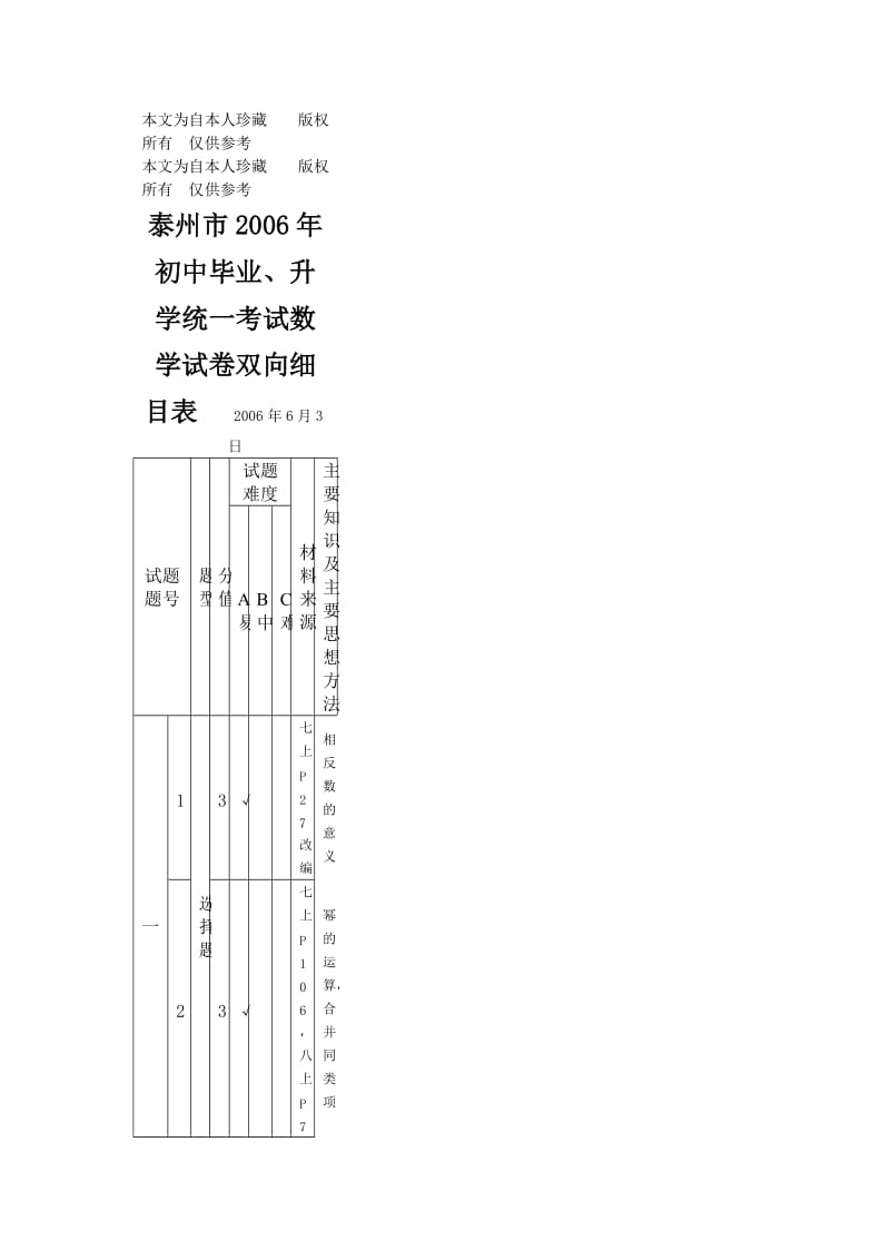 数学f1初中数学.doc_第1页