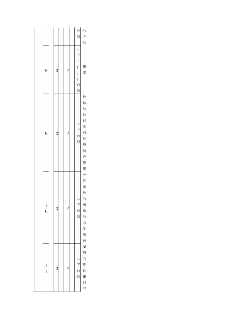 数学f1初中数学.doc_第3页