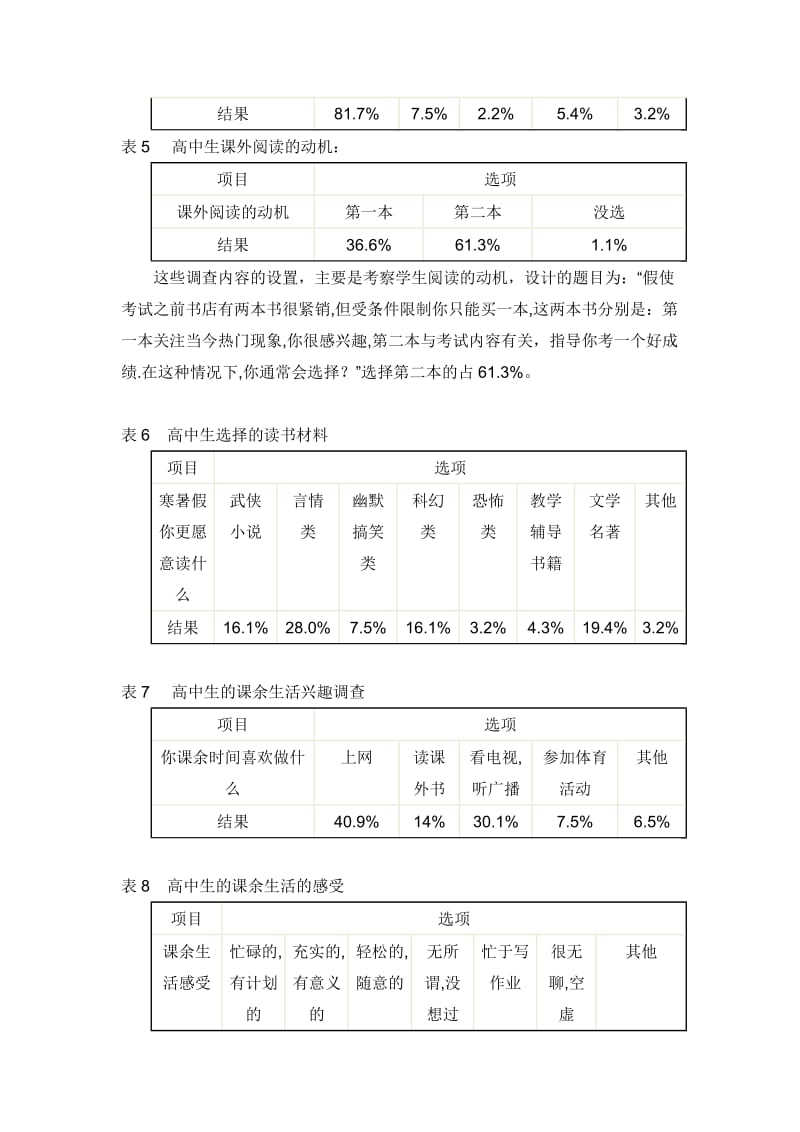 高中生阅读兴趣调查报告.doc_第3页