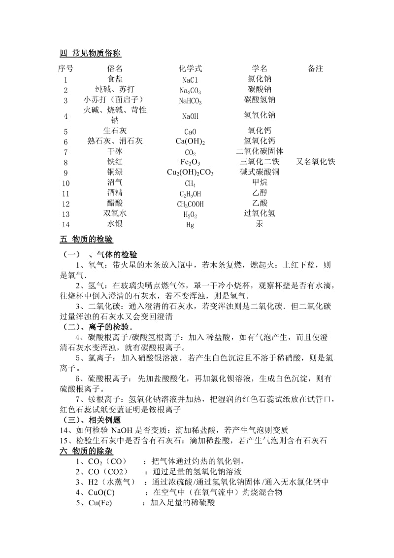 初中化学常见物质颜色.doc_第2页