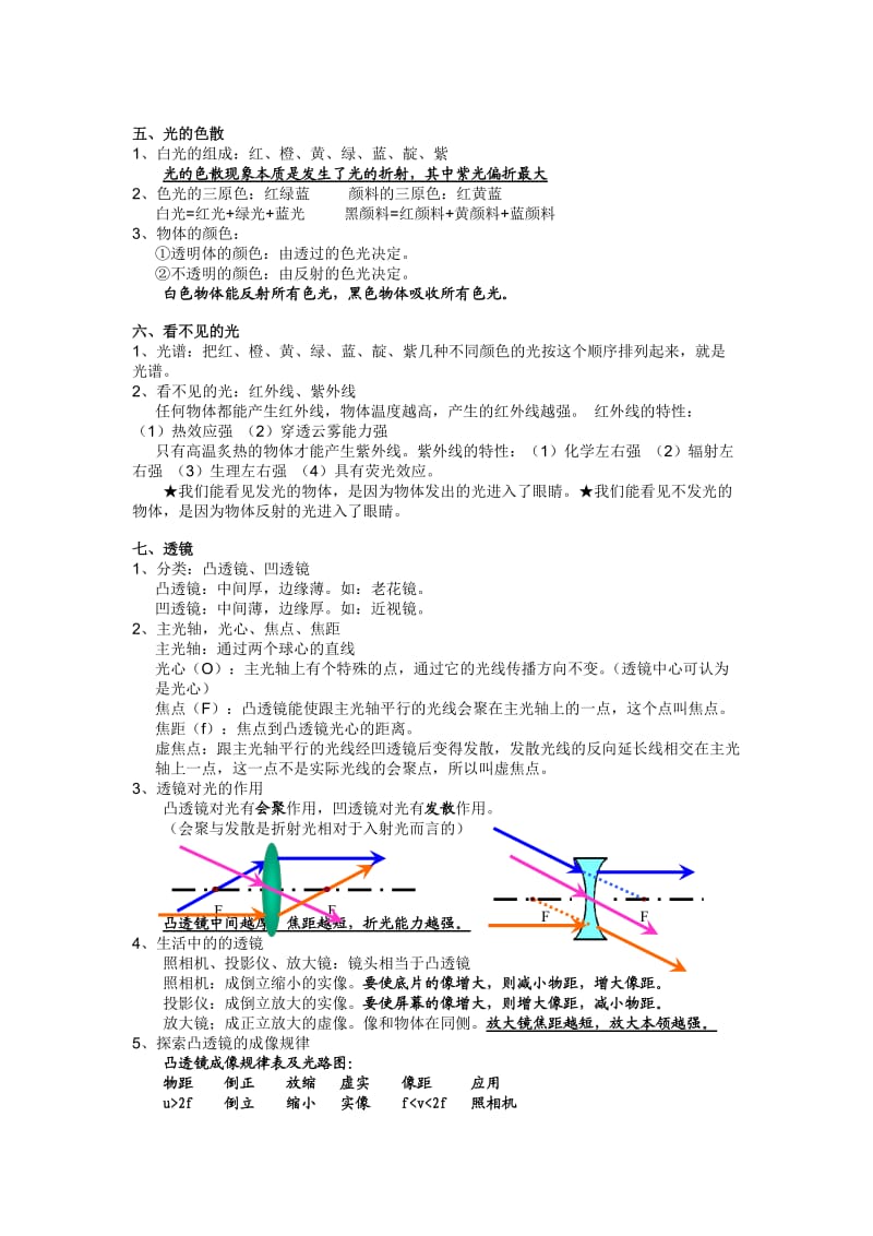 初中物理光学知识点.doc_第2页