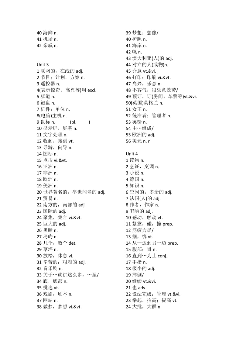 苏教版八年级下册英语词汇默写表.doc_第2页