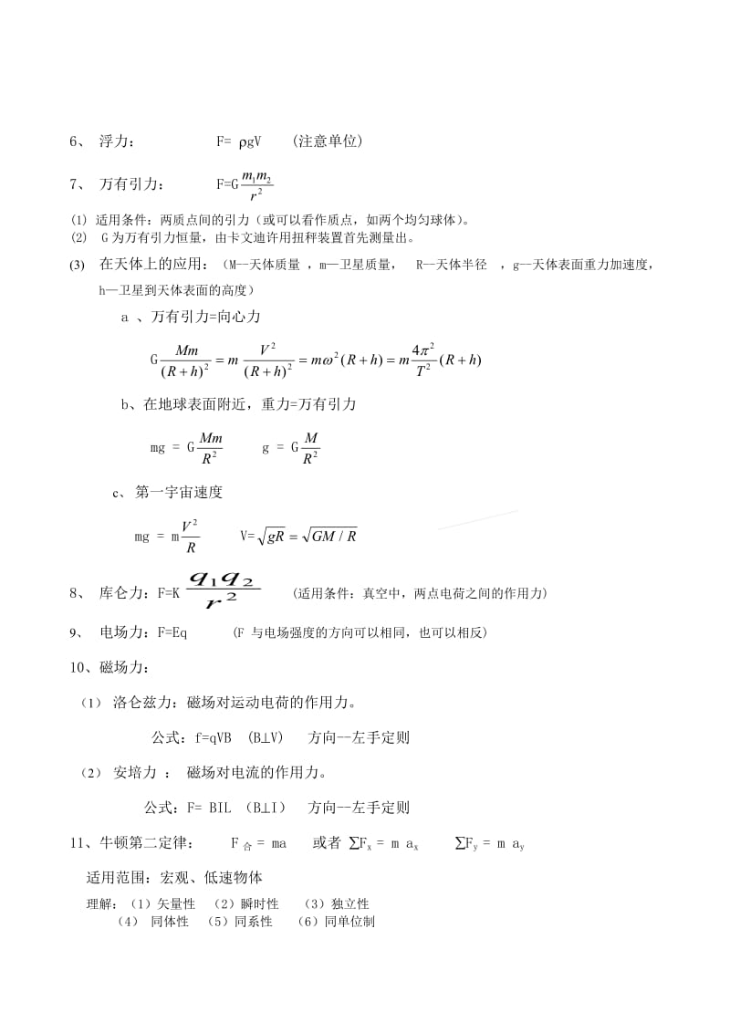 高中物理公式和规律总集.doc_第2页