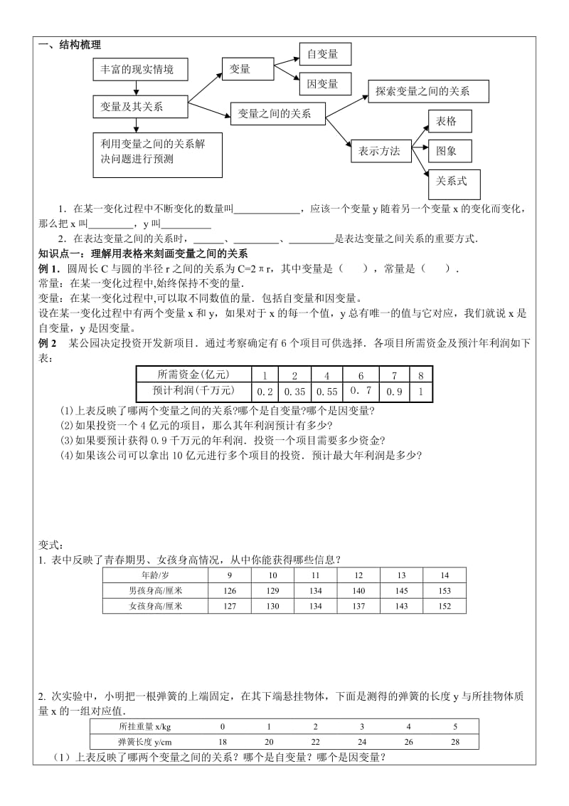 初一数学常量与变量之间的关系.doc_第1页