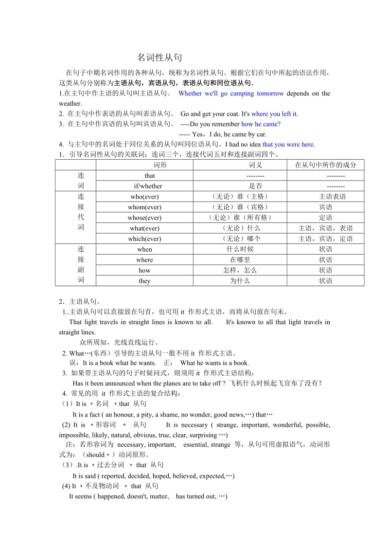 高中英语名词性从句考点.doc_第1页