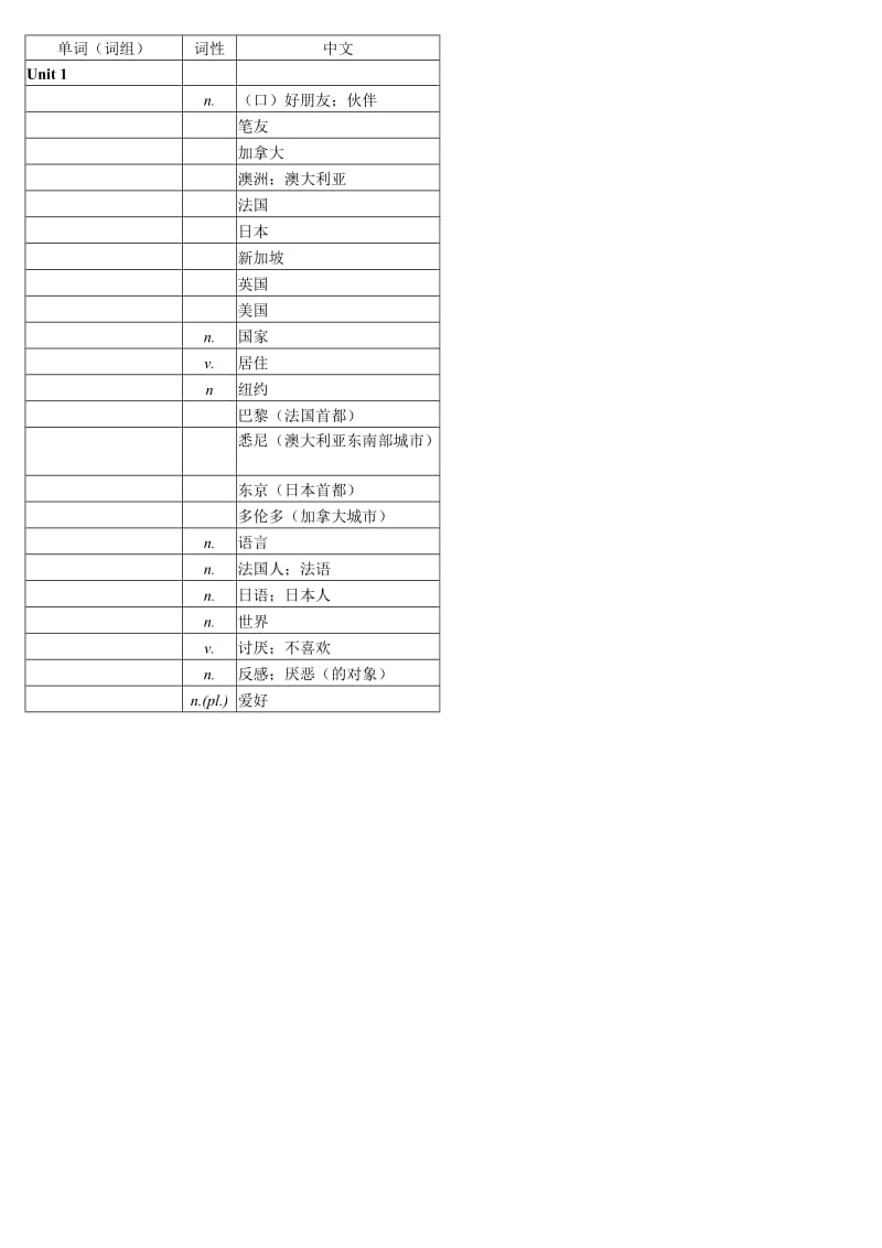 初一下英语单词的汉语-北师大版.doc_第1页