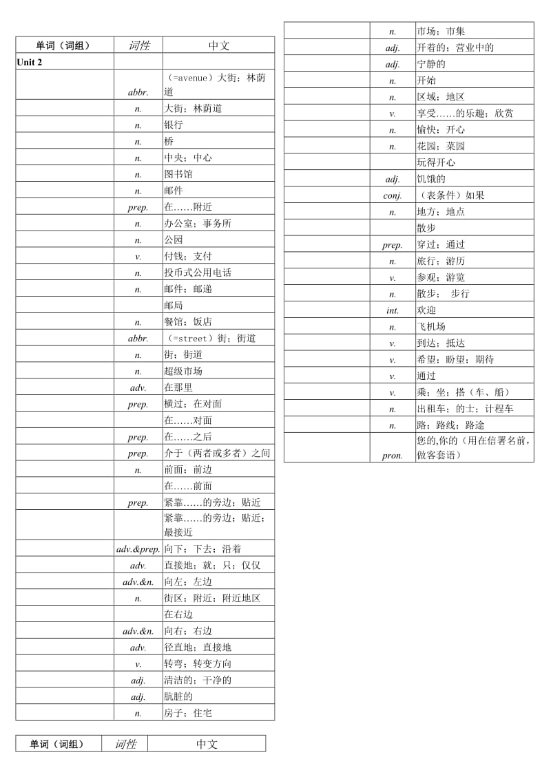 初一下英语单词的汉语-北师大版.doc_第2页