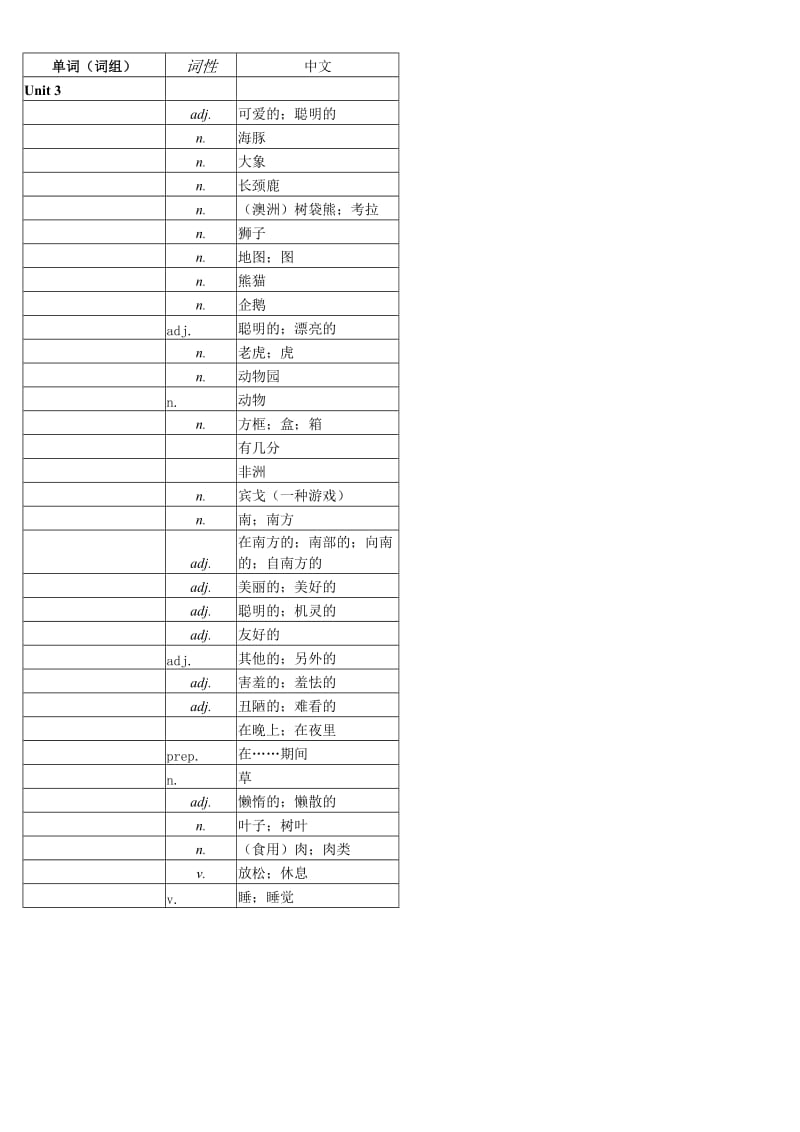 初一下英语单词的汉语-北师大版.doc_第3页