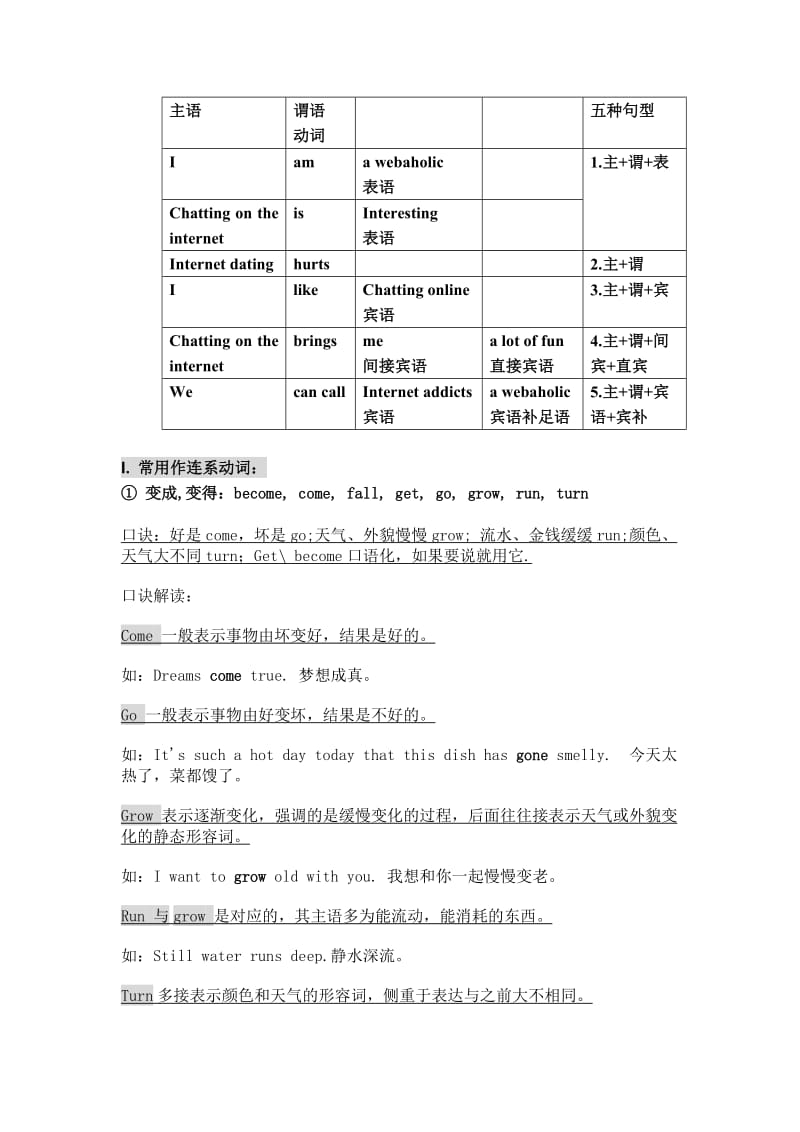 高中英语句子结构分析.doc_第3页