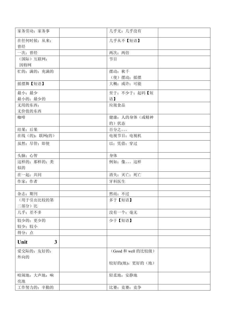 八年级上册单词表.doc_第2页