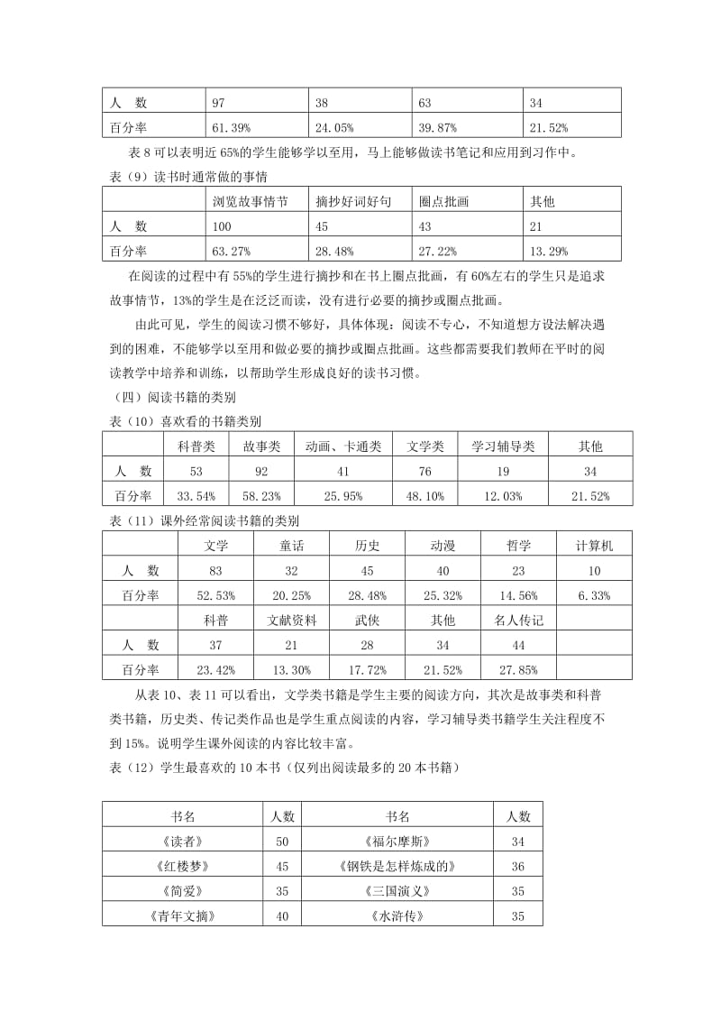 高中生阅读情况调查研究.doc_第3页