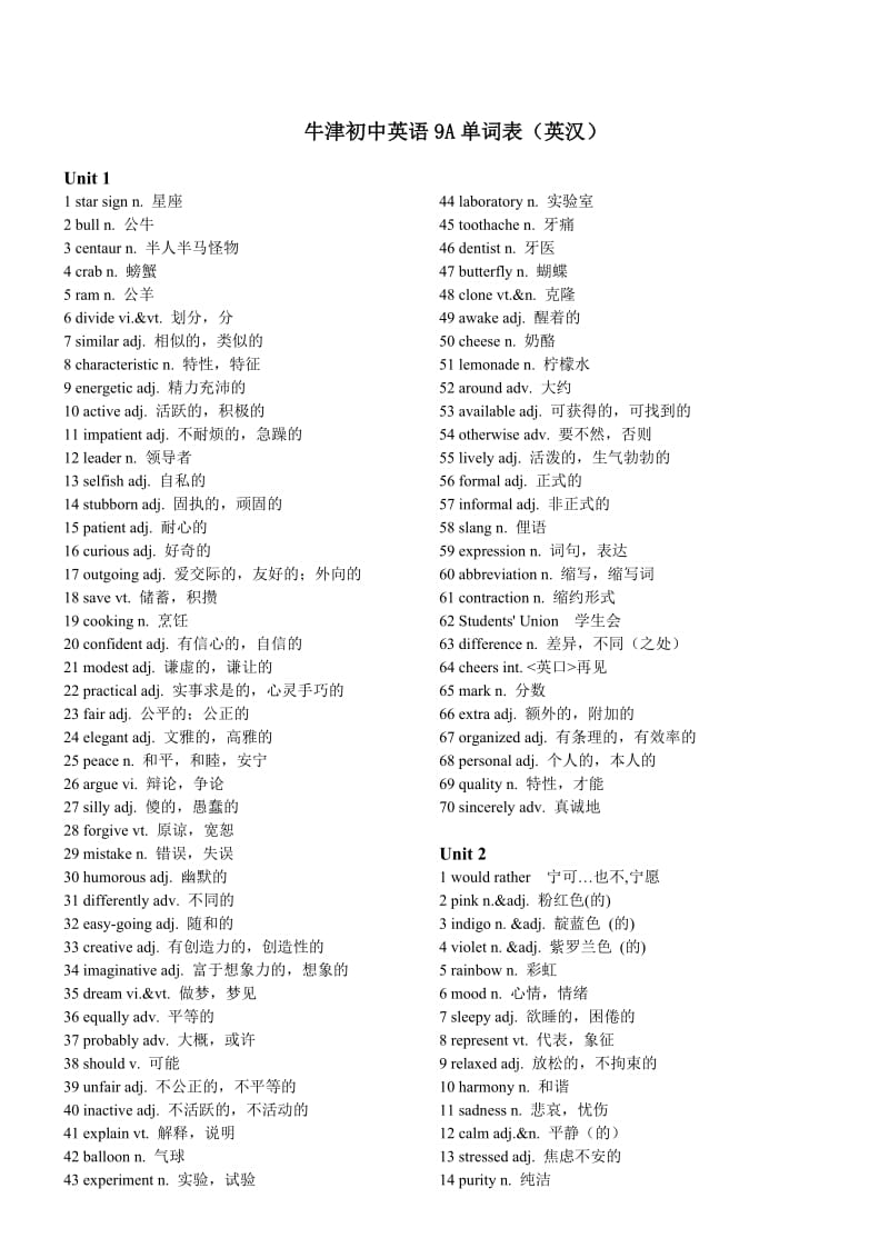 牛津初中英语9A单词表(英汉).doc_第1页