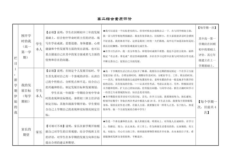 高二综合素质评价3范例.doc_第1页