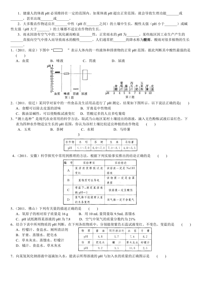 慧乐教育九年级化学第三部分酸碱盐讲义(一).doc_第3页