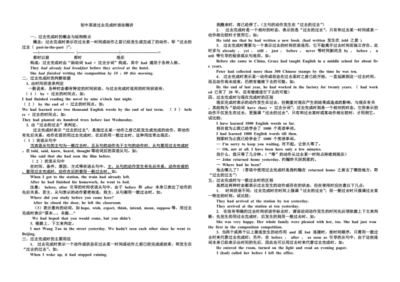 初中英语过去完成时语法精讲.doc_第1页