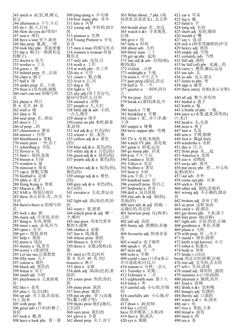 编辑好的2012年英语初中英语词汇大全.doc_第2页