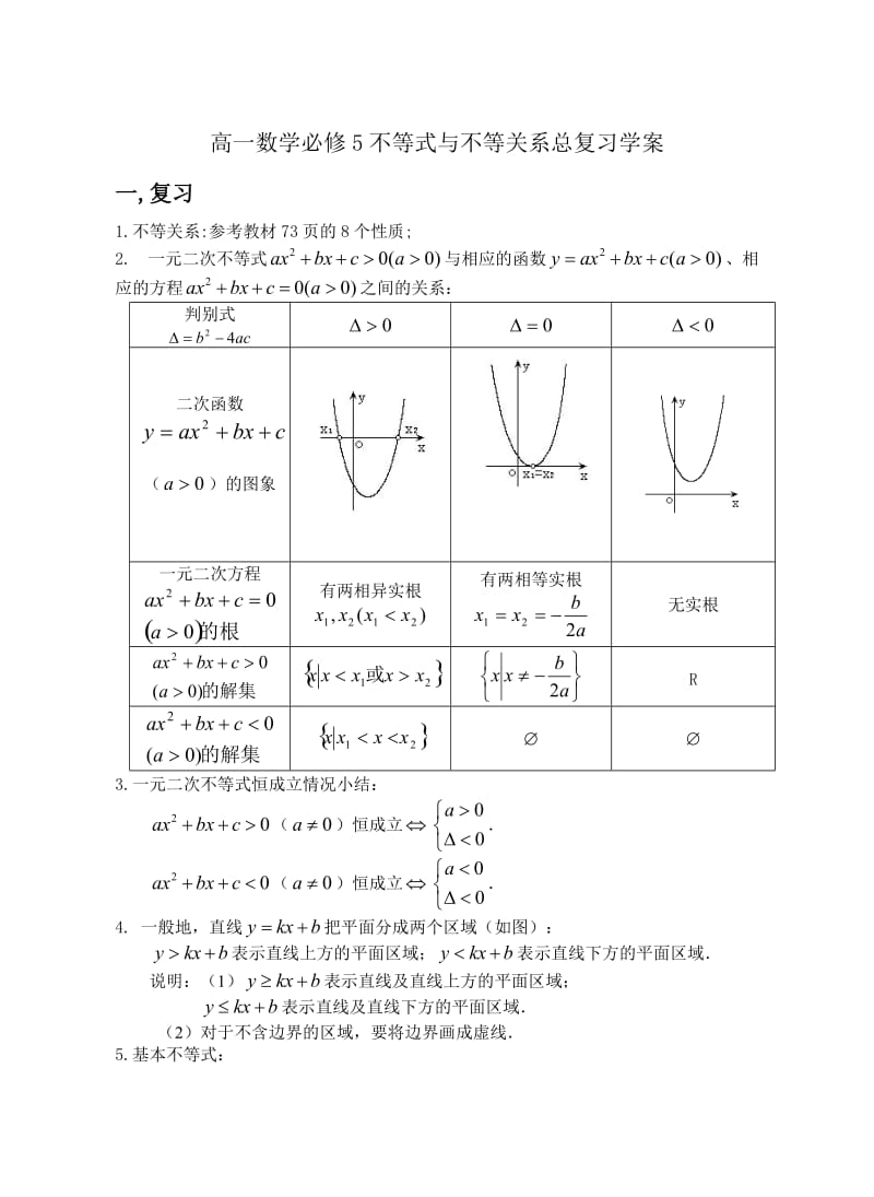 高一数学必修5不等式.doc_第1页