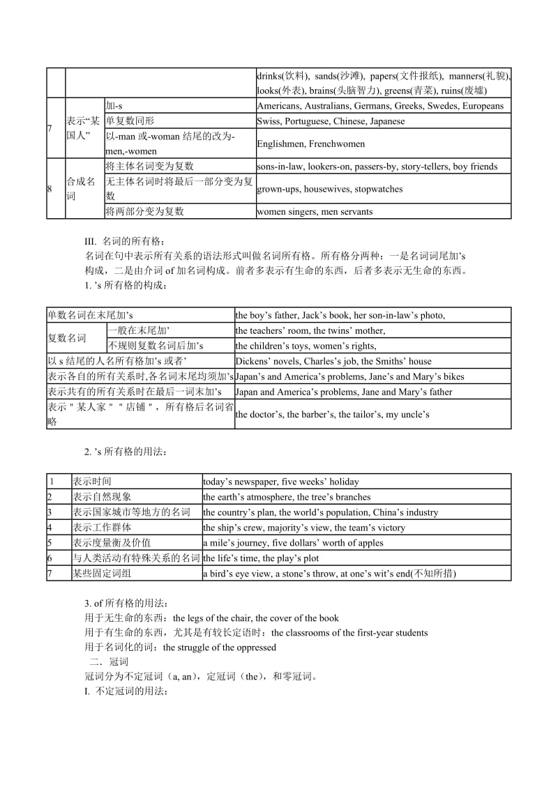 仁爱版初中英语语法大全.doc_第2页