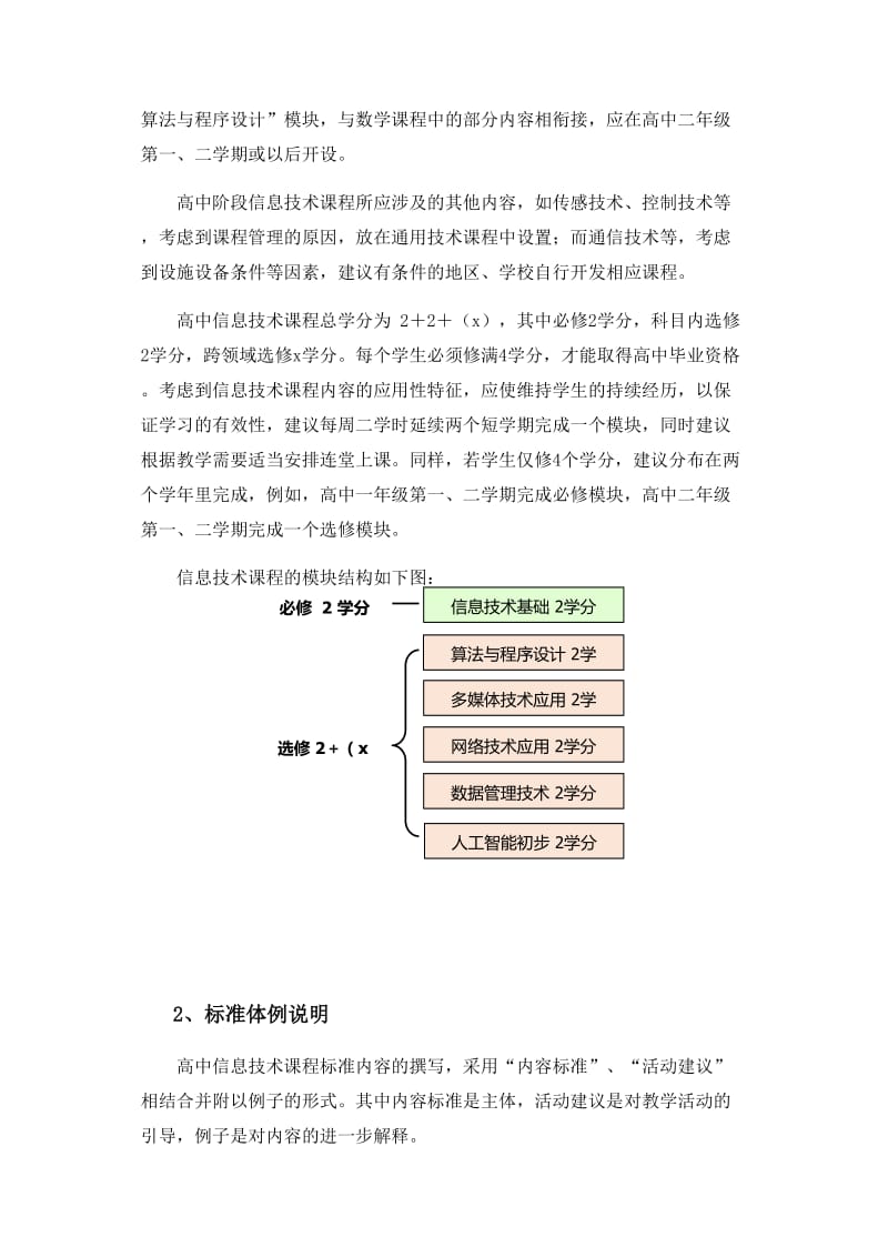 高中信息技术课程标准和模块内容解读.doc_第3页