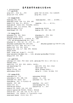 高中英語(yǔ)常用短語(yǔ)及句型歸納.doc