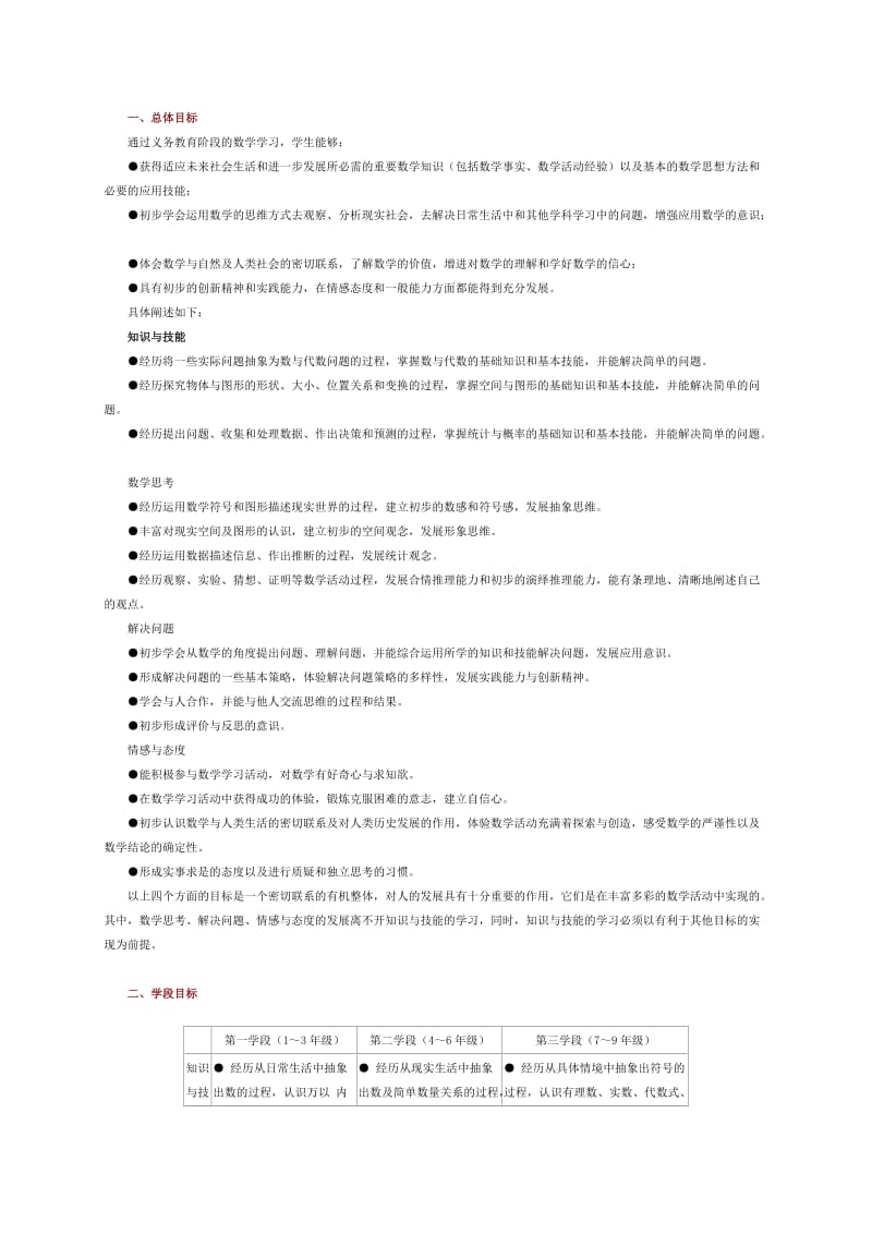 江苏省课程新标准初中数学.doc_第3页