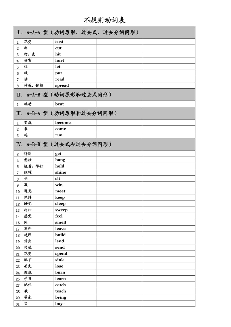 初中动词过去式(练习题).docx_第1页