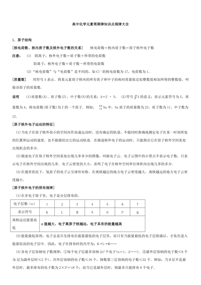 高中化学元素周期律知识点规律大全.doc_第1页