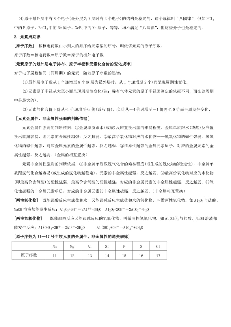 高中化学元素周期律知识点规律大全.doc_第2页