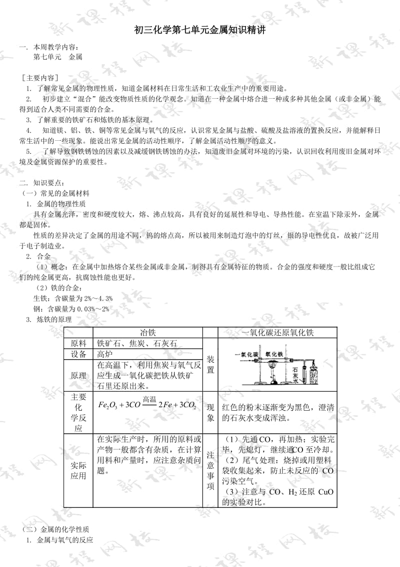 初三化学第七单元金属知识精讲.doc_第1页