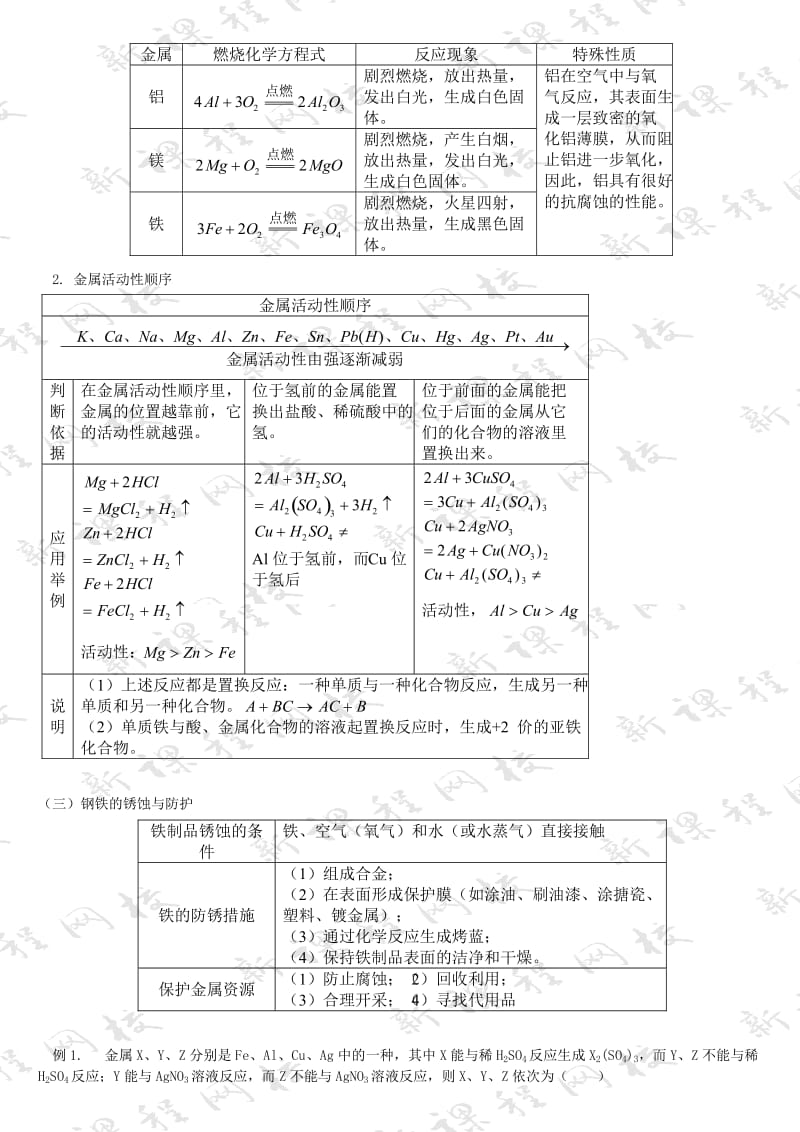 初三化学第七单元金属知识精讲.doc_第2页