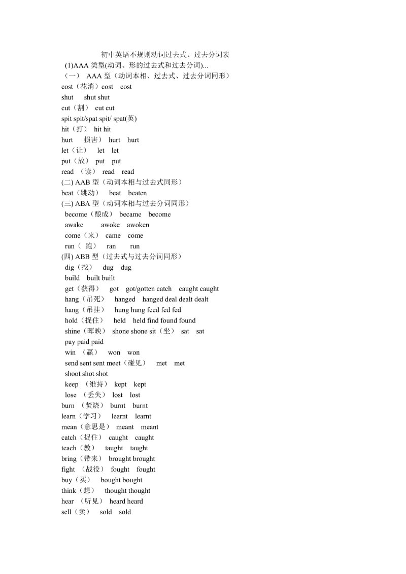 初中英语不规则动词过去式、过去分词表Revised.doc_第1页