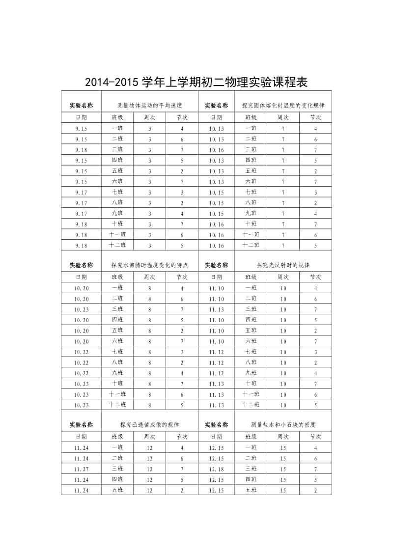 初二物理实验课程表.doc_第1页