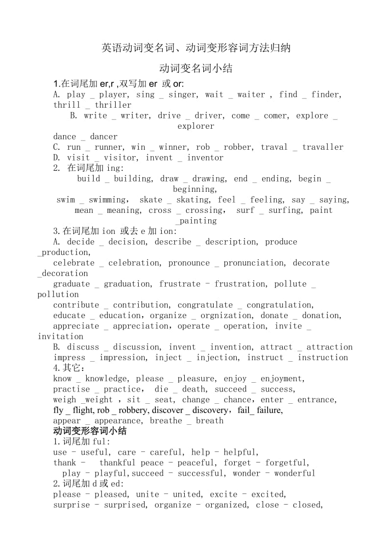 初中英语动词变名词、动词变形容词方法归纳.doc_第1页