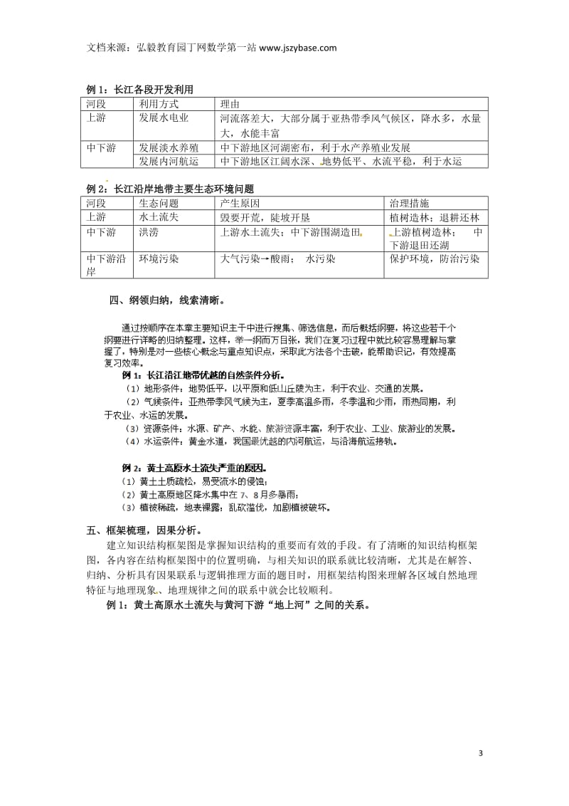 初中地理教学论文浅谈认识跨省区域复习方法.doc_第3页