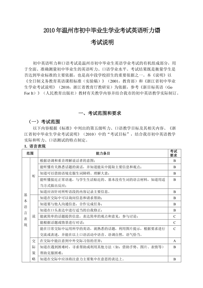 温州市初中毕业生学业考试英语听力口语考试说明.doc_第1页