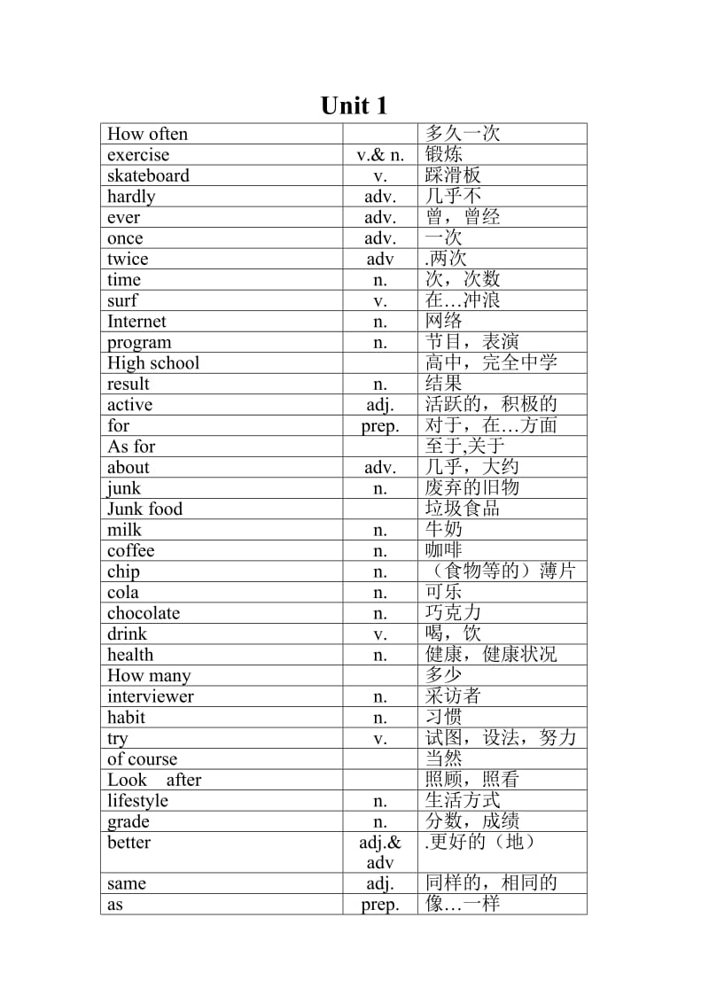 八年级上英语单词(最新版)-放大.doc_第1页