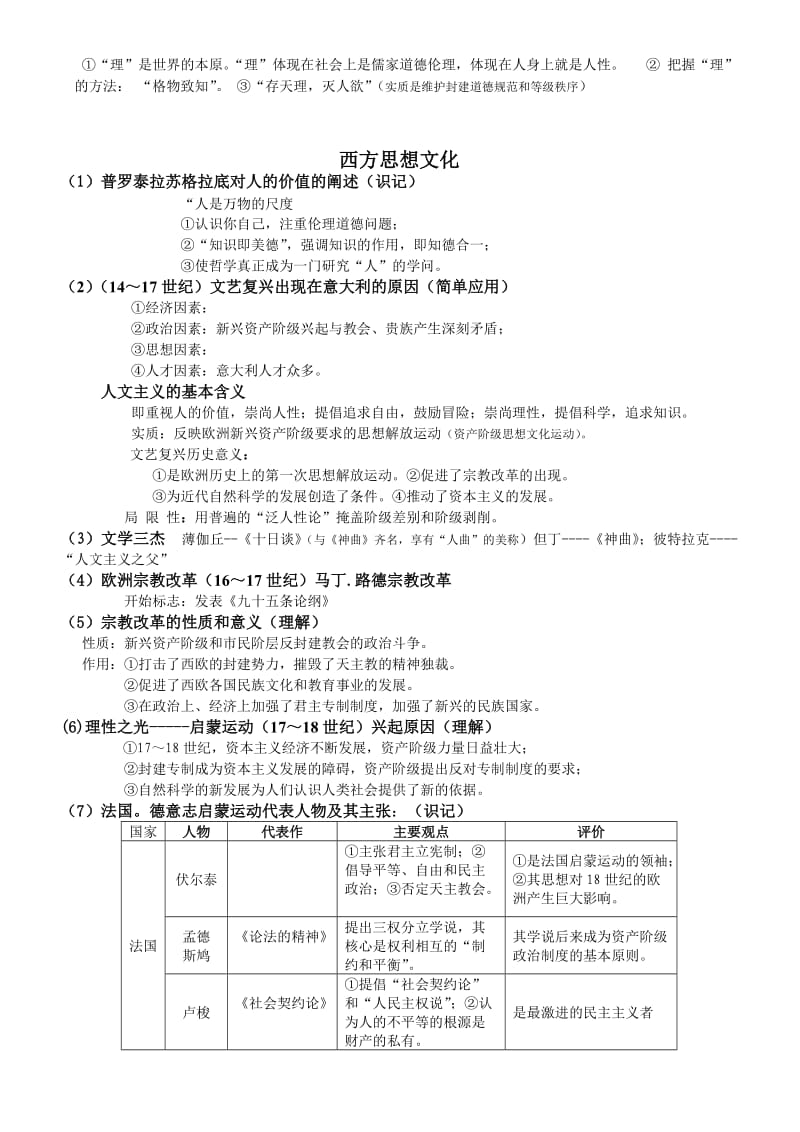 高一历史必修三复习提纲(人教版).doc_第3页