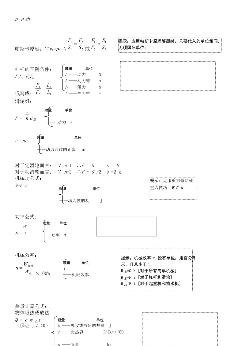 人教版 初中物理 公式大全.docx_第2页